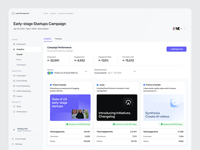 Analytics Dashboard Campaigns View ads dashboard ads manager analytics analytics dashboard analytics webapp campaigns dashboard crm dashboard facebook ads facebook dashboard google analytics ndro platform saas sandro tavartkiladze seo web app