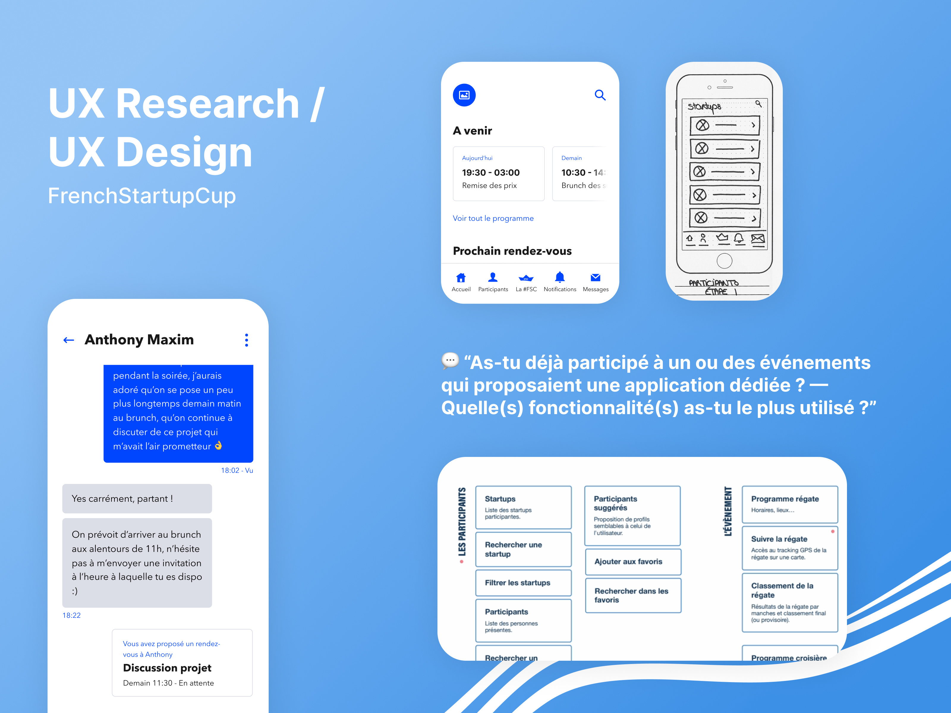 UX & UI // #FSC - Mobile App audit ux design ergonomie event ui ux ux research uxdesign