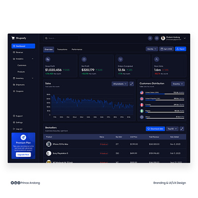 Shupeefy E-commerce Dashboard 3d aftereffects animation branding darkmode ui dashboard dashboard inspiration dashboard ui ecommerce ecommerce darkmode ecommerce dashboard ecommerce metrics graphic design motion graphics product animation shopify dashboard ui ui design ui designer ux designer