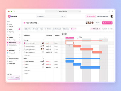 Gamma - Task Management dashboard gantt management planning productivity project schedule task list task management timeline to do list ui uix ux