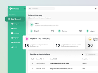 Agensip UI UX Agency | Dribbble