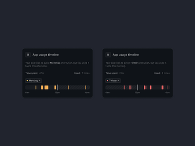 timeMaster - App usage timeline mac productivity ui