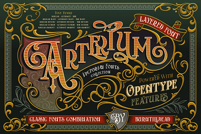 Arterium branding font design font style font victorian lettering typhography victorian era victorian style