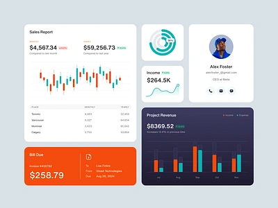 Dashboard UI Design branding business clean components creative dashboard graph invoice money product profile project management project revenue sales dashboard stead ui uiux ux web website