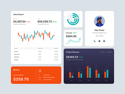 Dashboard UI Design branding business clean components creative dashboard graph invoice money product profile project management project revenue sales dashboard stead ui uiux ux web website