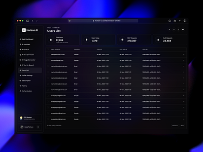 Admin Dashboard Panel UI - Shadcn UI & Horizon UI admin dashboard admin panel admin template dashboard design free nextjs shadcn shadcn ui template ui