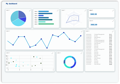 DailyUI 018 - Analytics charts dailyui