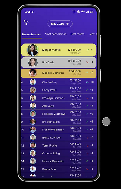 DailyUI 019 - Leaderboard dailyui leaderboard mobile