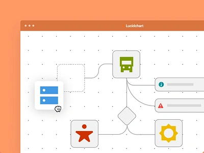 Lucidchart integration graphic diagram drag and drop draggable elements flowchart graphics icons integration lucidchart product design ui ux web