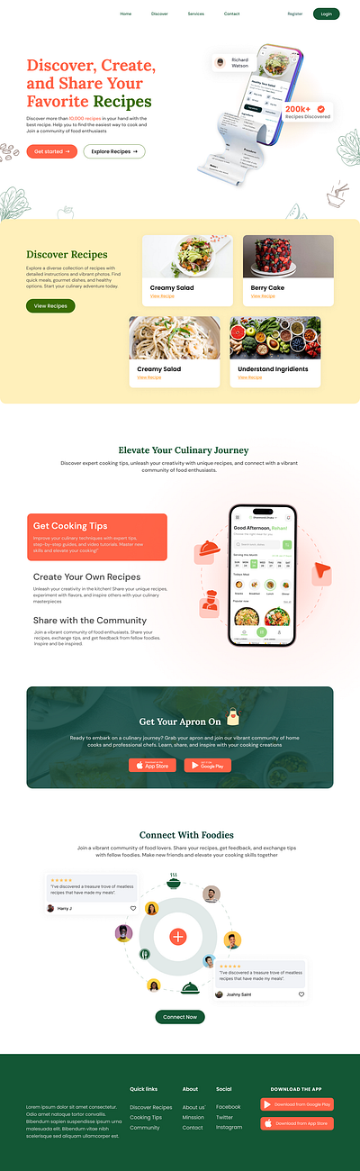 Recipe Sharing App Landing Page app web design figma landing page saas website ui webdesign website design