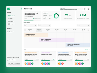 Dashboard for Project Tracker | Calculus Carbon creative dashboard dashboard design design figma green kanban board product design task management ui ui design user experience user interface ux ux design