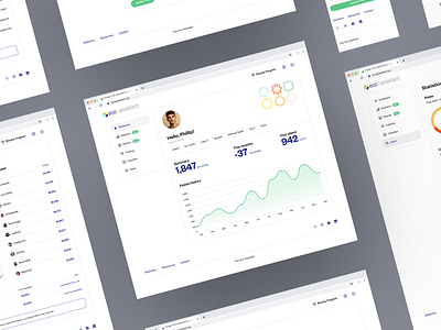 Designing the analytics system for Eco Protocol analytic case study clean crypto dashboard interface research ux web3