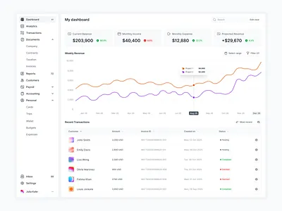 Block UI designs, themes, templates and downloadable graphic elements ...