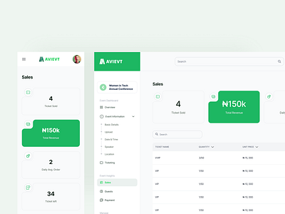 EVENT TICKETING SALES DASHBOARD -EVENT MANAGEMENT design event event management inspiration mobile app ticketing ui