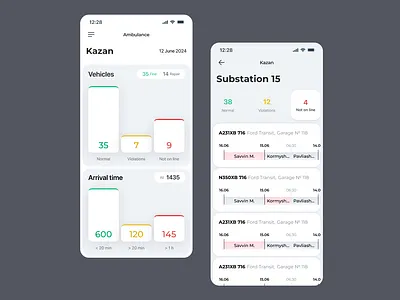 Ambulance managing app app interface ios ui