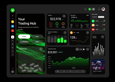 Fintech App Dashboard Animation animation dashboard web fintech app fintech app dashboard motion graphics ui design ui motion design