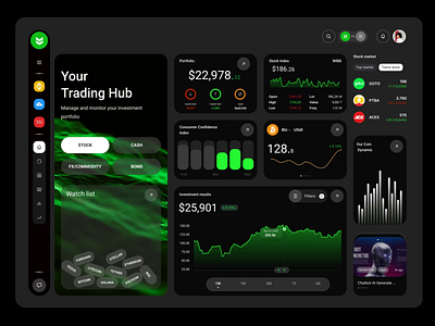 Fintech App Dashboard Animation animation dashboard web fintech app fintech app dashboard motion graphics ui design ui motion design