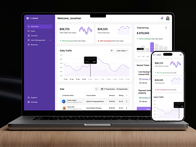 EduQuest - Learning Management Software Design design graphic design learning management product design research responsive design software design ui ui design uiux design user experience design web templates website design