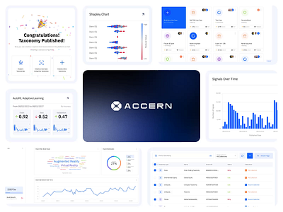 Accern AI - No Code NLP | B2B SaaS accern ai ai powered artificial intelligence b2b banking business chatgpt dashboard design enterprise fintech llm nlp no code product product design saas ui ux