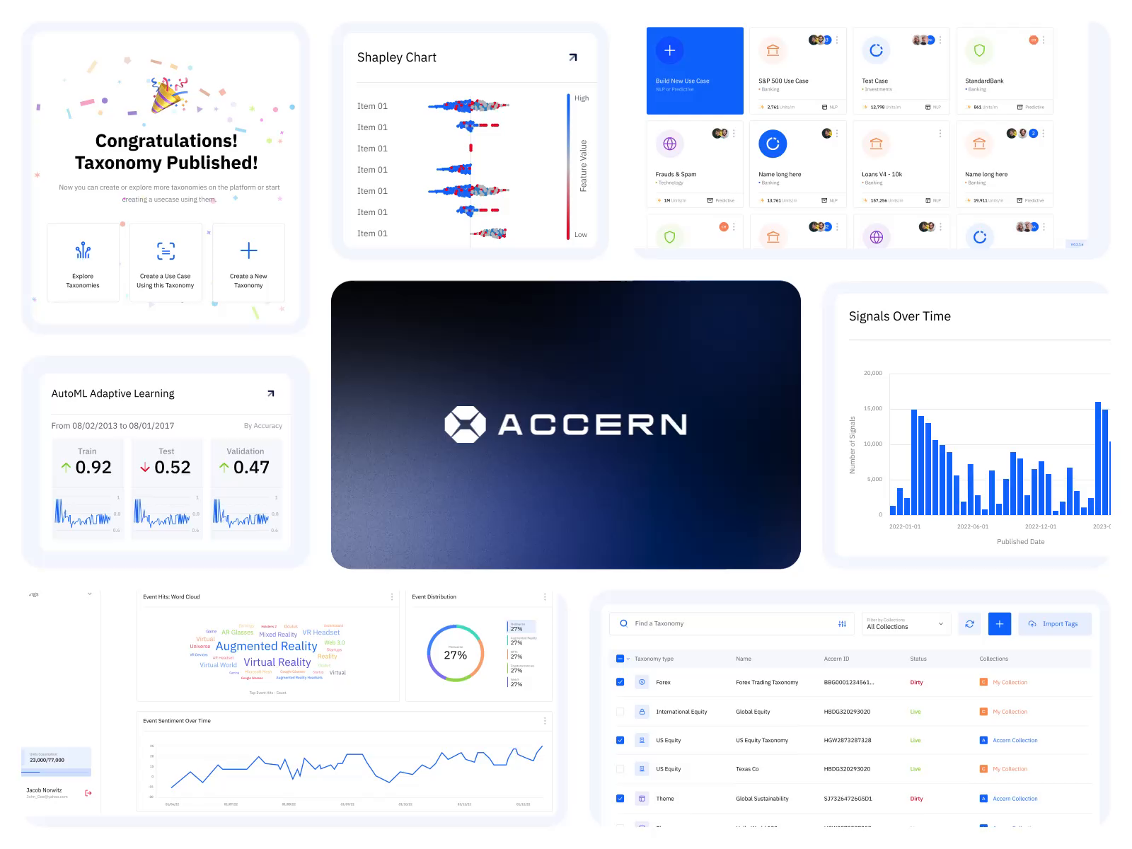 Example of Product Design   Software Design Saas
