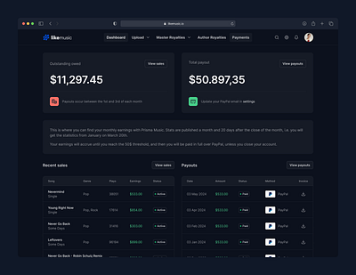 Dashboard - Music Distribution app design dashboard figma music musician payment payout product design report sales streaming ui design ui ux ux ux design