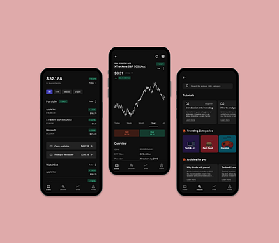 TradeWave - A modern mobile broker graphic design ui