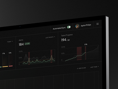 Telematics Company SaaS Dashboard cloud based company design innovation saas saas analytics software telematics telematics solutions telematics system ui ux web web design website