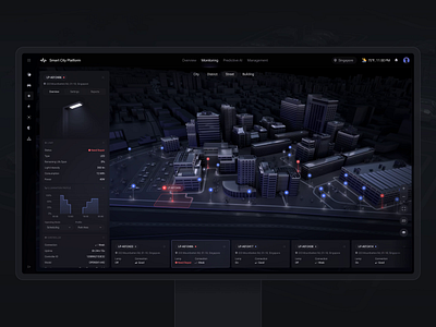 Lighting Control | UXP SCP 3d ai animation charts controllers controls dashboard devices illumination interaction iot led light lighting lightschedule map motion graphics smartstreets ui ux