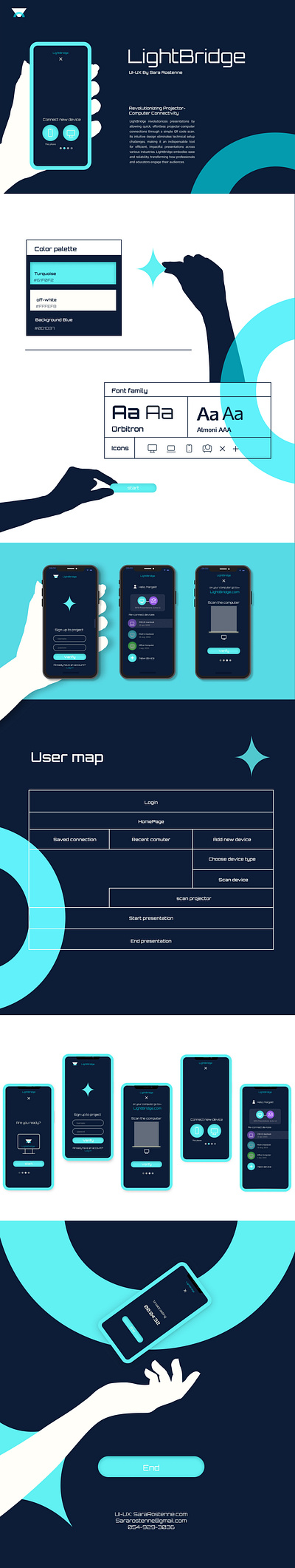 LightBridge app case study desigh digital ui ux איפיון אפליקציה עיצוב קייס סטאדי תקשורת חזותית