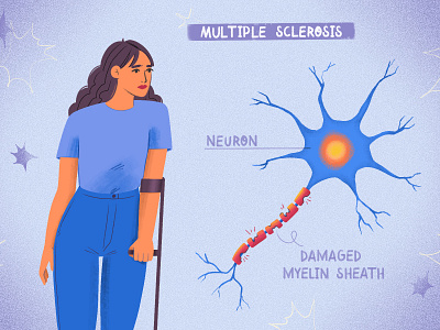 Sclerosis biomedical condition damage design drawing health illustration medical illustration medicine nerve neuron sclerosis woman