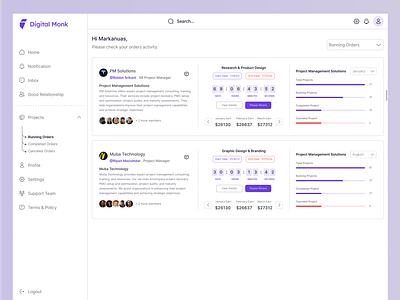 Online Project Management SaaS Web App. dashboard data minimal minimal design overview project project management running order page task ui uiux ux visual design web app web application website