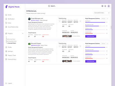 Online Project Management SaaS Web App. clean dashboard data design figma manager minimal online project project management remote ui uiux design ux visual design web app web application