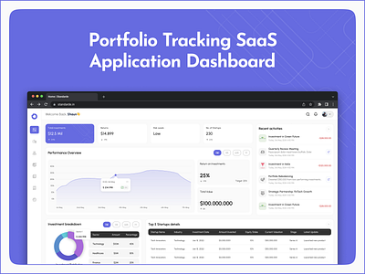 Investment Portfolio Tracking SaaS Application Dashboard dashboard design dashboard ui design investment dashboard portfolio dashboard portfolio management dashboard rick assessment user interface design web app ui design