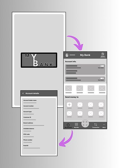 User journey map designer figma prototyping user journey map user research ux ux designer wireframe