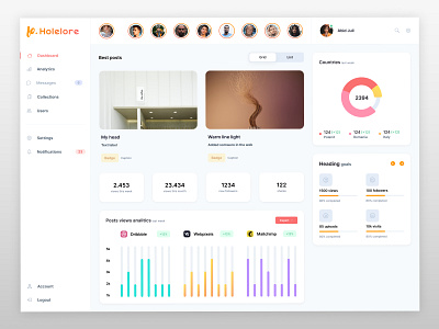 Social Management Dashboard Design analytics audience insights dashboard dashboard design interaction design intuitive layout marketing tool metrics post scheduling productivity saas design social media social media management team collaboration ui ux user friendly design visual design workflow