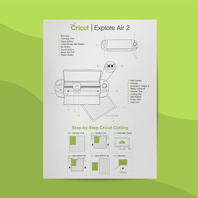 Cricut Explore Air 2 - Instructional Illustration cricut graphic design illustration informational poster poster simple line