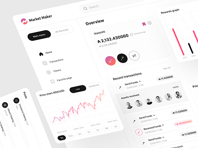 Crypto wallet Market Maker bitcoin crypto dashboard crypto bitcoin wallet crypto dashboard crypto exchange app crypto wallet crypto wallet app crypto website cryptocurrency application cryptocurrency bitcoin app cryptocurrency exchange cryptocurrency mobile app cryptocurrency ui design dashboard exchange app ui exchange bitcoin app exchange illustration exchange mobile app exchange wallet