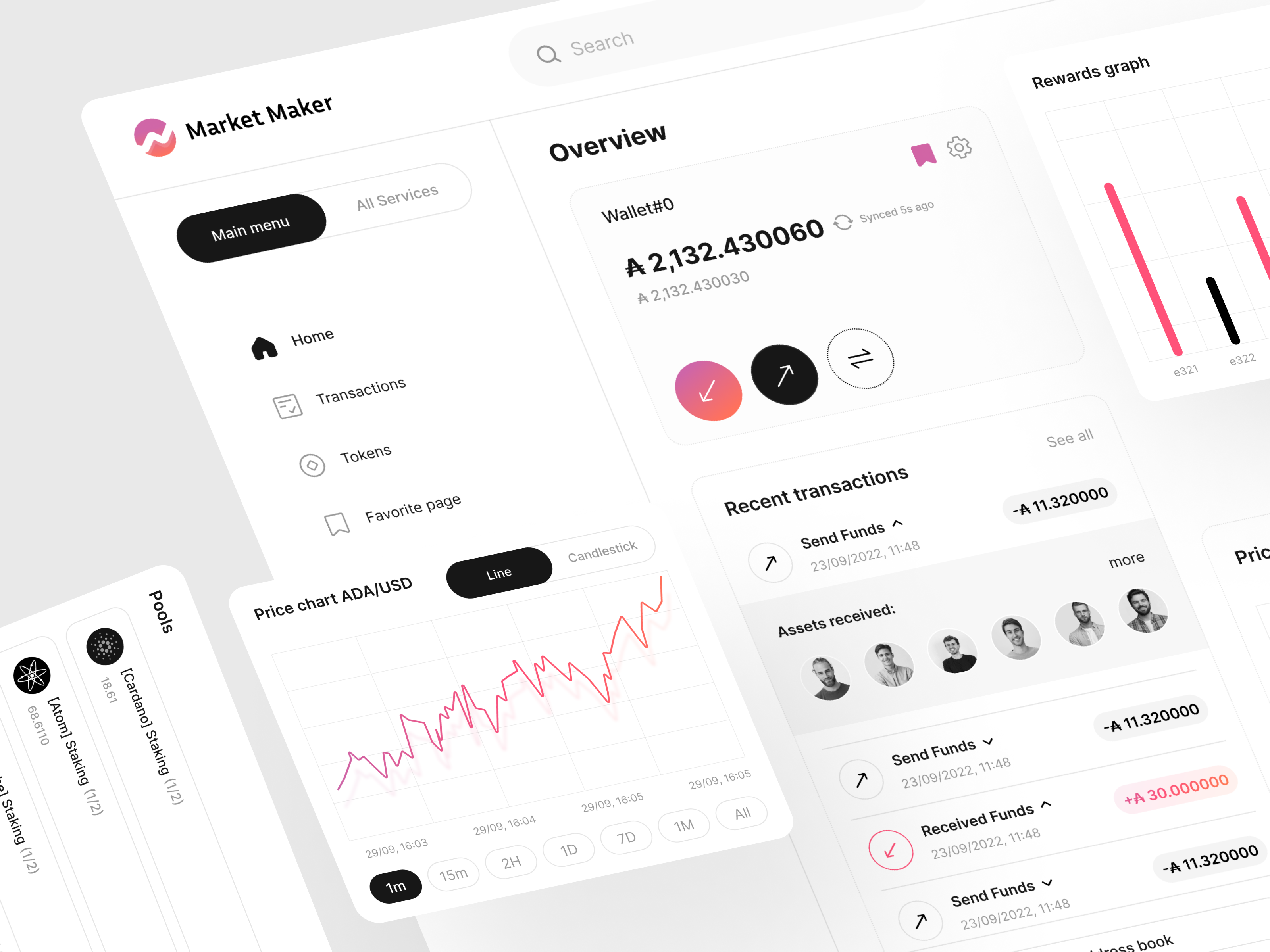 Example of Full Stack Product Design