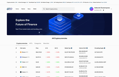 Vista Coin Market UI animation app coin coin market crypto design figma interface list market ui web app web3