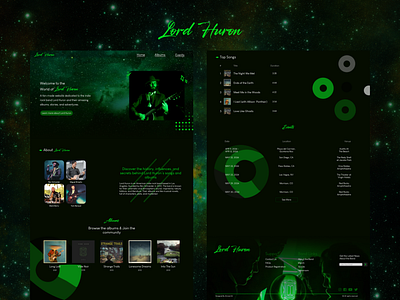 Lord Huron Fan Page branding graphic design ui