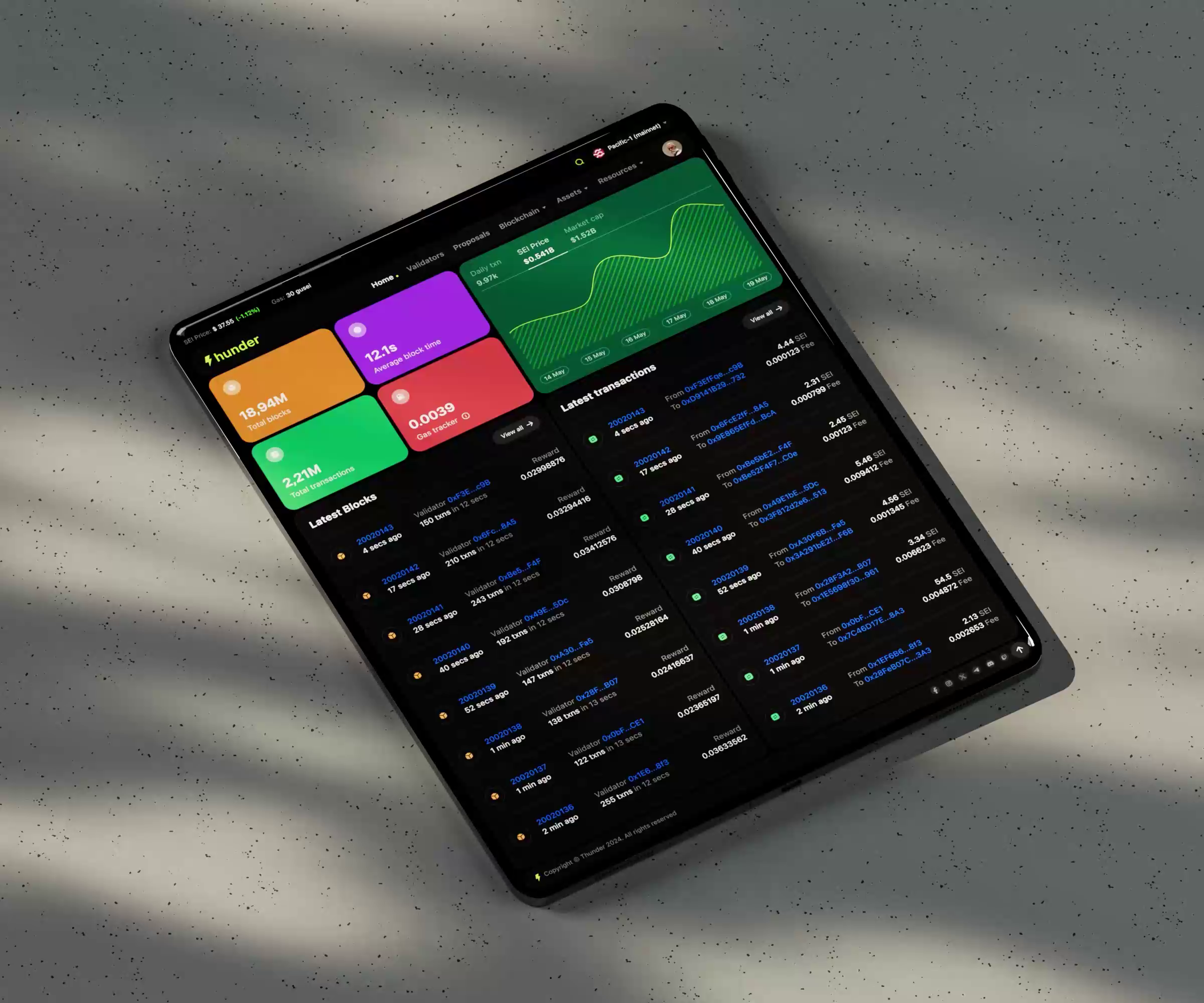 Compact design for a Blockchain explorer. by Thien Nguyen on Dribbble