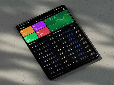 Compact design for a Blockchain explorer. bento blockchain chart crypto explorer ipad mobile app scan tablet visual design