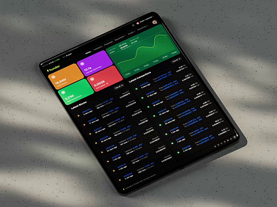 Compact design for a Blockchain explorer. bento blockchain chart crypto explorer ipad mobile app scan tablet visual design