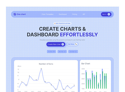 Online Chart creation SaaS website landing page desing dashboard landing page design figma illustration inventory landing page inventory website landing page minimal saas landing page ui uiux ux website design