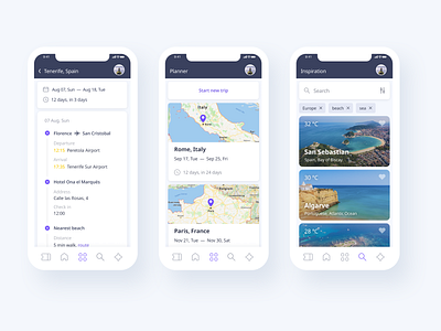 Mobile Trip Planner itinerary planner map integration mobile ui design travel app ui travel dashboard travel guide travel inspiration travel management travel platform trip organizer user interface ux design vacation planning