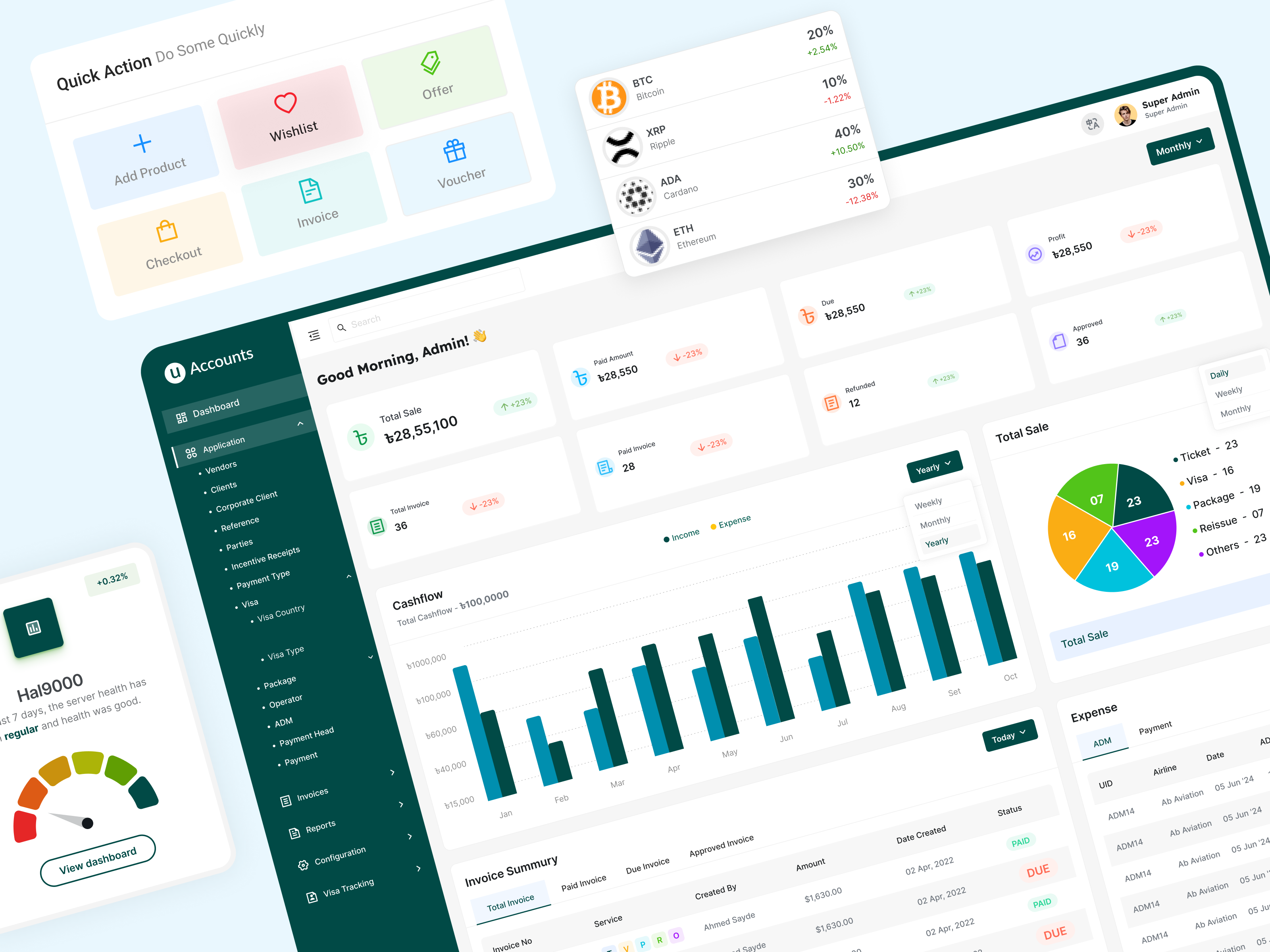 Example of Lms, Crm, Hrm, Web App UI UX Design