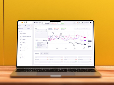 Asset Management & Investment Platform Dashboard charts dashboard extej finance finance management apps financial app fund hedge fund investing platform portfolio management saas stock trading trading ui ux user panel wallet web app web design web ui