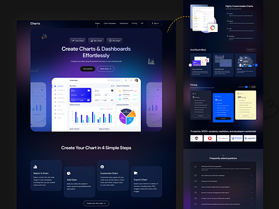 Chart template landing page chart dashboard saas tempalte