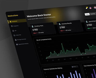 Dashboard Ui for Medical Lab color theory concept dashboard design figma lab prototype typography ui