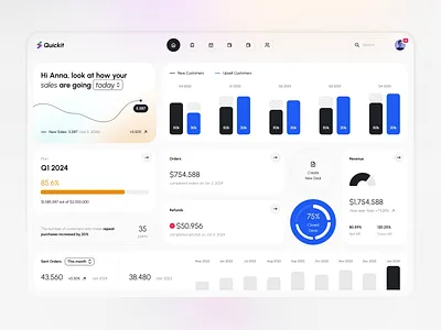 Light Dashboard #2 for Quickit UI Kit app chart dashboard design finance free freebie kit light metric quickit statisctics template theme udix ui ux web white widget